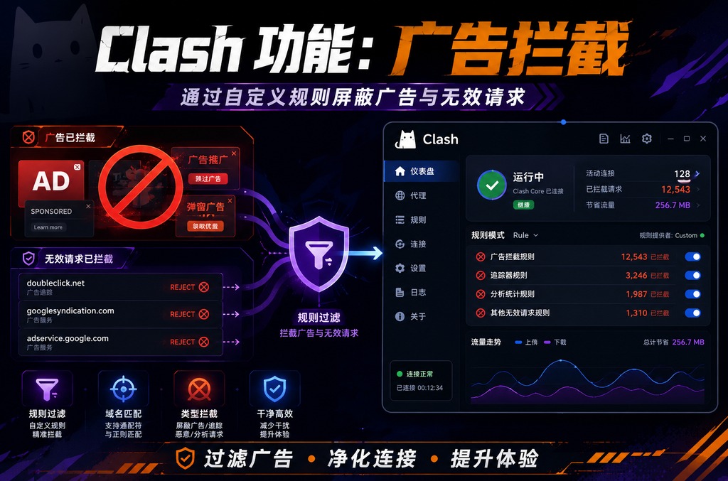 LINE加速器推荐：2025年最值得使用的5款LINE加速工具深度评测