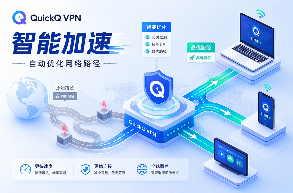 LINE端到端加密怎么开?完整开启与使用指南