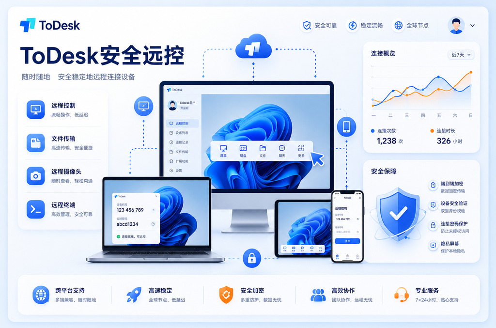 LINE群怎么踢人：2025年最新版群组管理完整指南